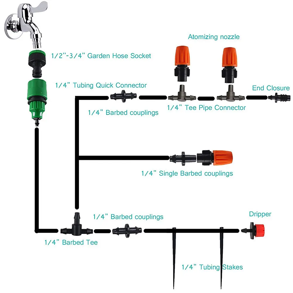 

10/15/20/25m Automatic Flowers Drip Irrigation System Adjustable Tubing Dripper Watering Garden Hose Kit DC120