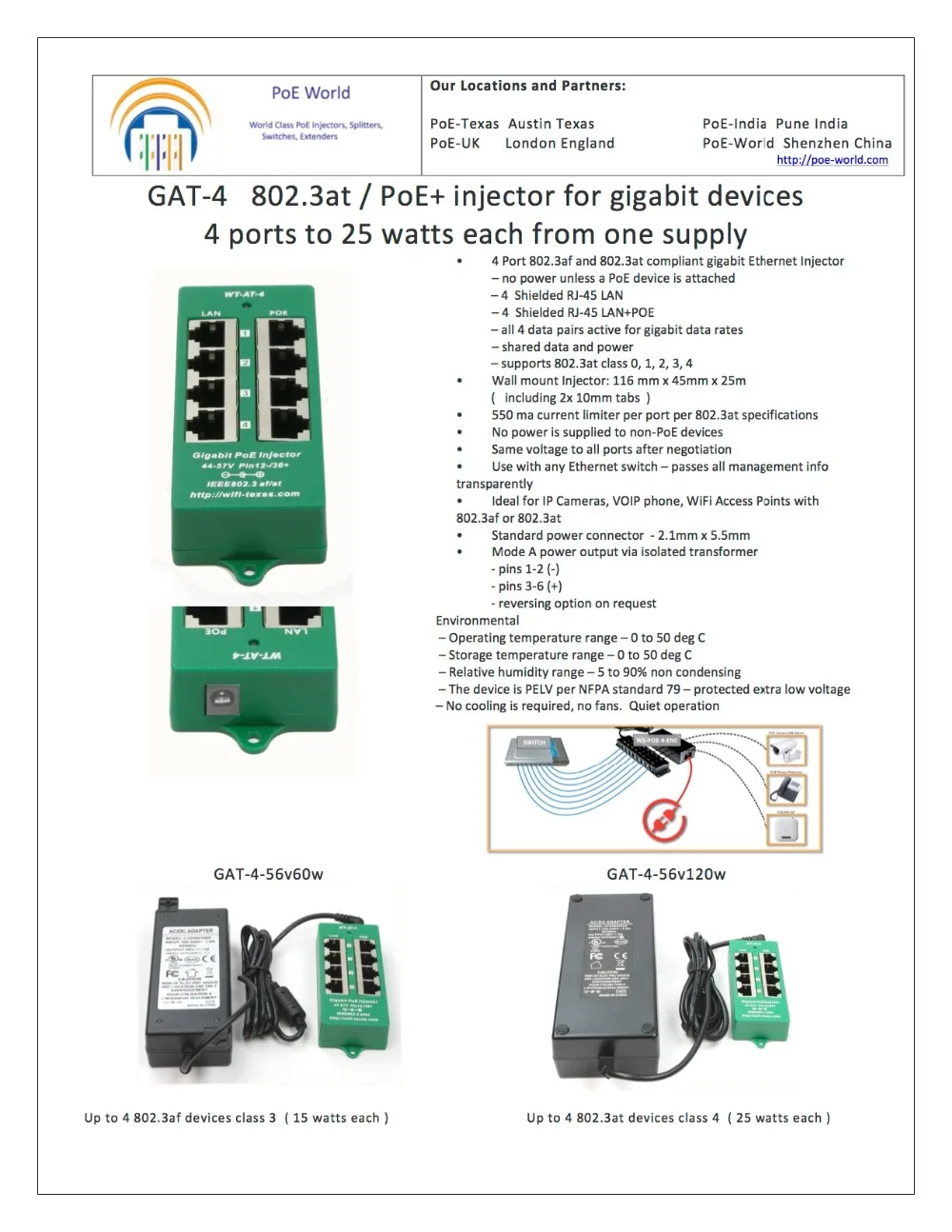 4 портовый Gigabit Power over Ethernet PoE + инжектор для автоматического ведения переговоров с