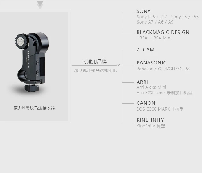 Кабель для камеры Tilta Nucleus Nano кабель с дистанционным управлением и фокусом Sony A6 7 9