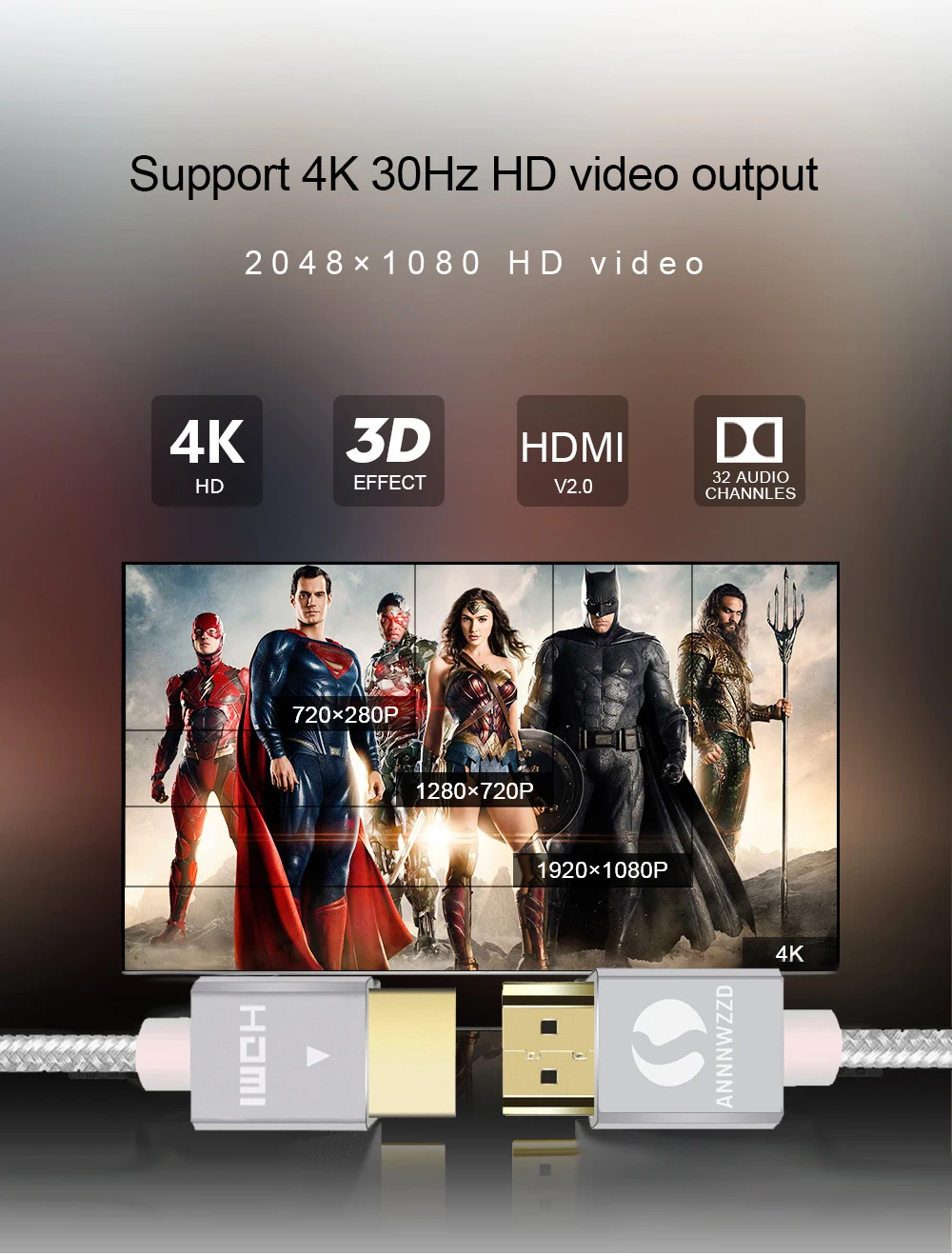 HDMI Мужской к HDMI Мужской кабель 1 м 2 м 3 м 5 м 4 к HDMI кабель 1,4 1080P 3D для PS3 HD ЖК-проектор Apple tv компьютерный кабель