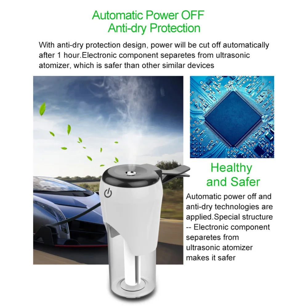 Alloet 50ML Car Air Humidifier USB Mini Ultrasonic Humidifier Aromatherapy Essential Oil Diffuser Cool Mist Aroma Diffuser Alloet 50ML Car Air Humidifier USB Mini Ultrasonic Humidifier Aromatherapy Essential Oil Diffuser Cool Mist Aroma Diffuser