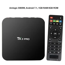 Amlogic S905W Quad Core Android 7.1 Smart TV Box 1GB RAM 8GB ROM TX3 Pro 4K Streaming Media Player Wifi Set Top Box Mini PC 2017