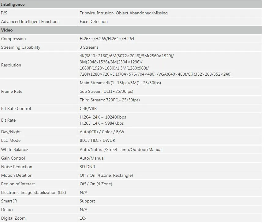 PIC-HFW4830E-S_2