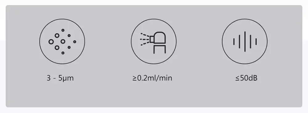 VP - M3A Adult Children Home Medical Atomizer Atomization Pump from Xiaomi youpin- White