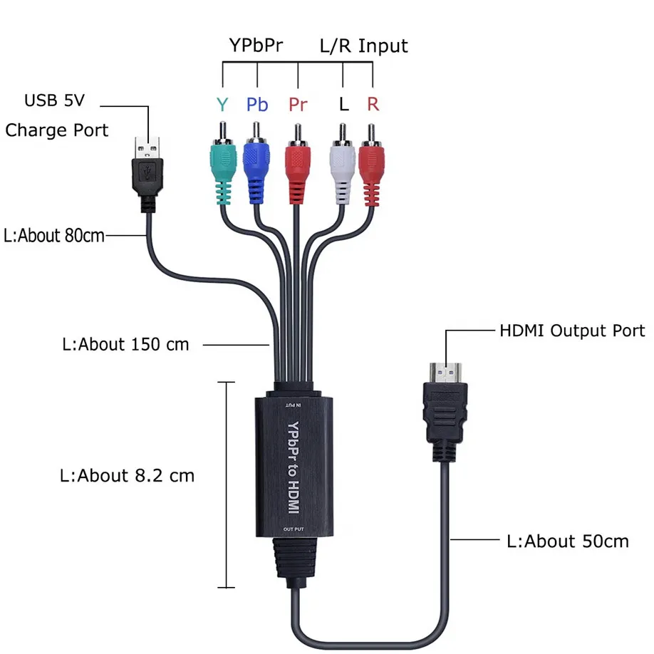 ypbpr to hdmi---6