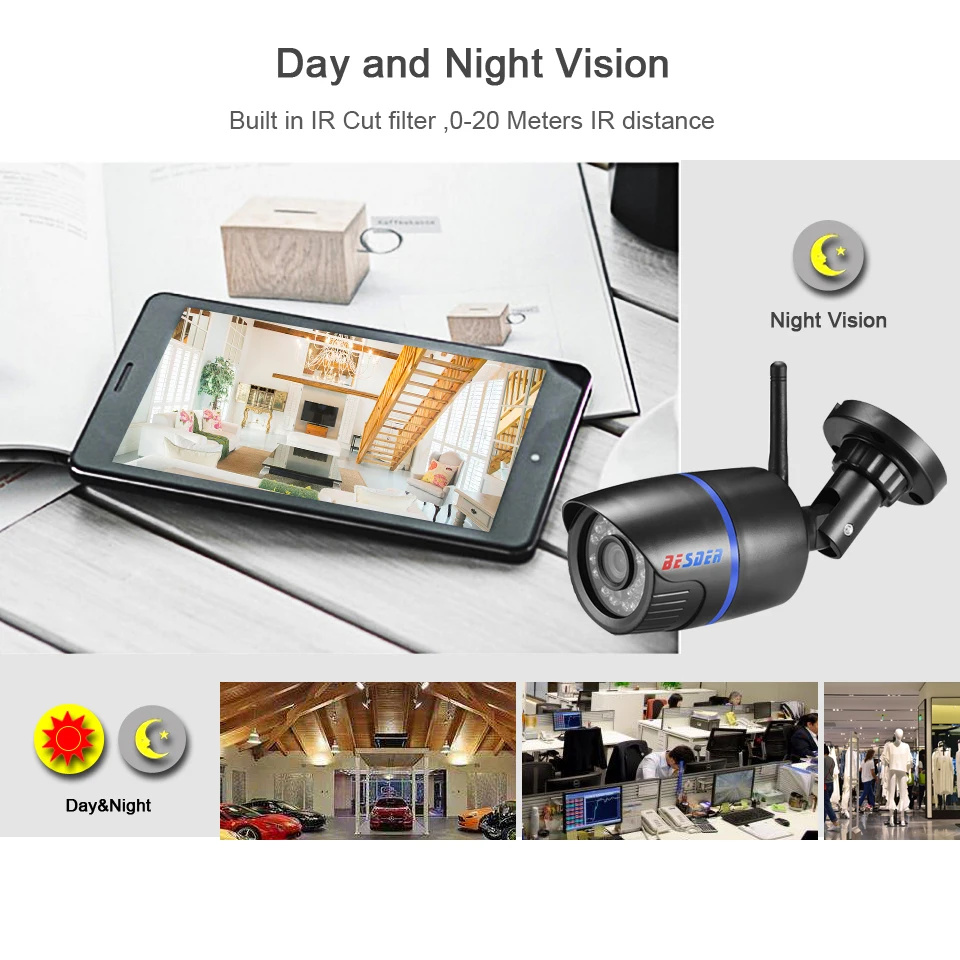BESDER Беспроводной IP Камера 1080P наблюдения Водонепроницаемый CCTV ip камера