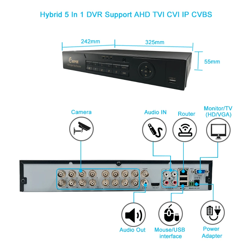 KEEPER 16 канальный DVR 1080N AHD видео наблюдения Full HD 5 в 1 Гибридный 960*1080 рекордер