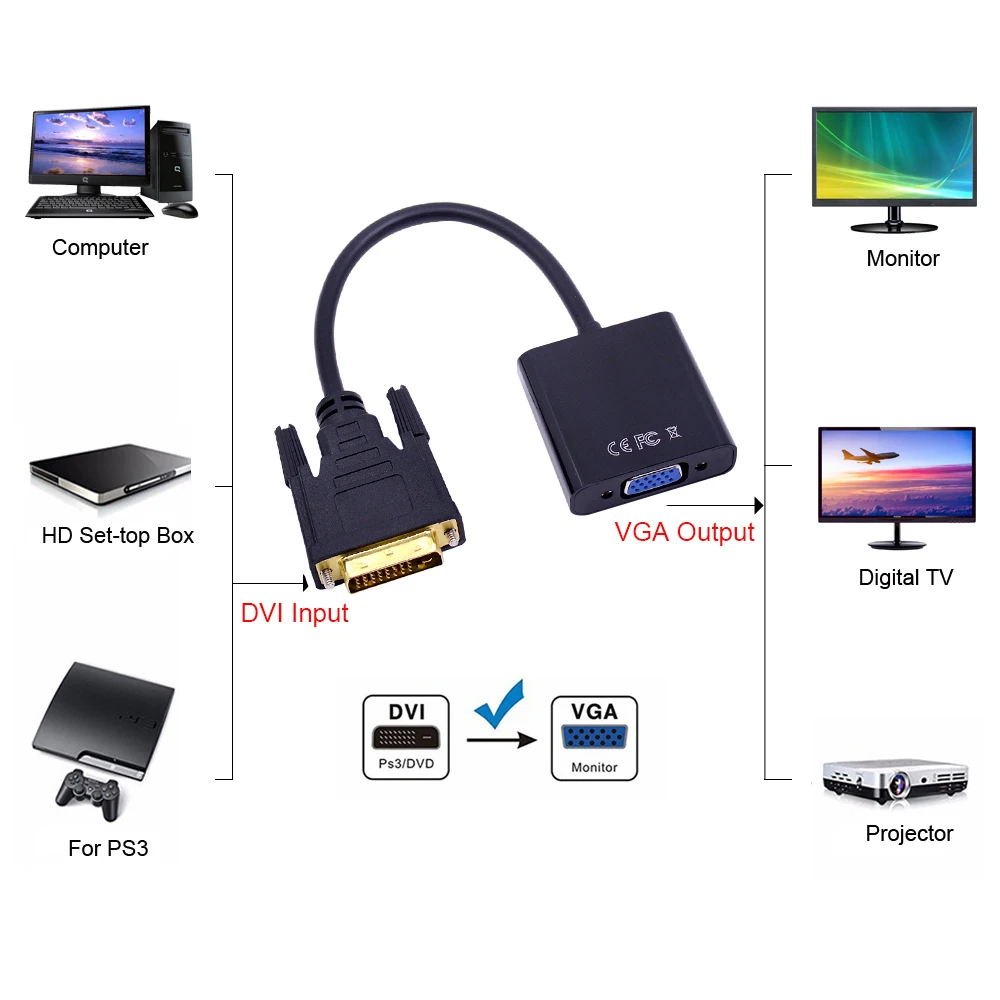 CHIPAL HD 1080P DVI-D к VGA Кабель-адаптер 24+ 1 25 Pin DVI штекер к VGA Женский HDTV конвертер для ПК компьютер монитор дисплей