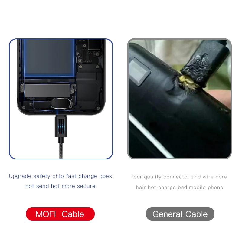 Оригинальный кабель Micro USB Mofi Android мобильный телефон быстрая зарядка для передачи