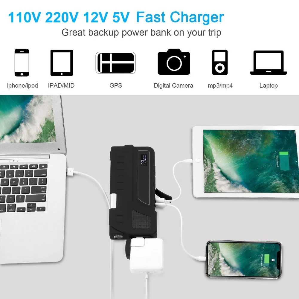 

Portable Car Jump Starter 1000A (up to 6.5L Gas/4.0L Diesel Engine) Portable Battery Booster with Smart Charging Port AC 220V