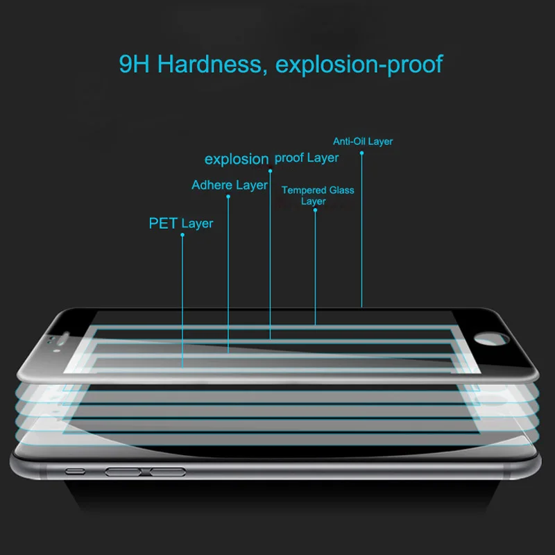 3D soft edge glass for iphone 7