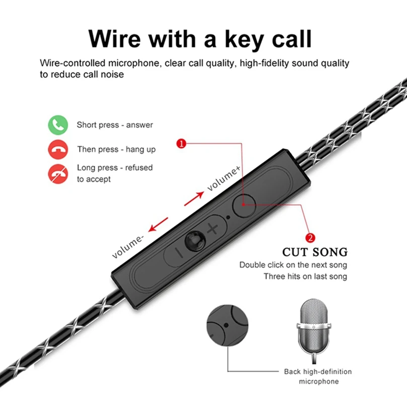 Icoque наушники для Leeco USB Type c с микрофоном Letv Le 2 Pro Max In ear гарнитура Тип