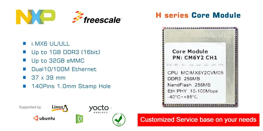 EMMC iMX6ull SOM imx6ulSOC макетная плата i. MX6UL основная промышленный компьютер IOT шлюзовый