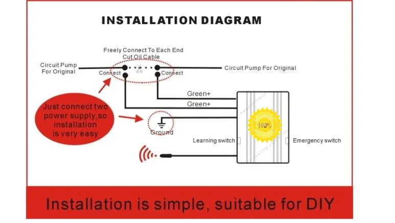 Us 54 59 10 Off Upgarde12v Anti Theft Car Fuel Pump Cut Off Rfid Immobiliser Wireless Relay Car Alarm Hands Free Remote Control Aliexpress