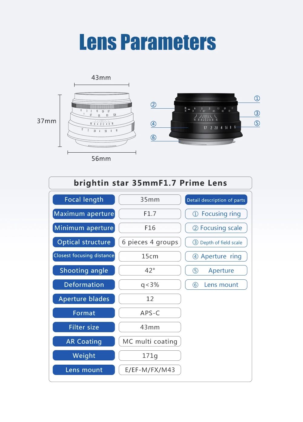 35 мм F1.7 объектив с фиксированным фокусом для Canon EOS-M крепление для Olympus Panasonic Micro 4/3 камеры для SONY FUJI Объектив