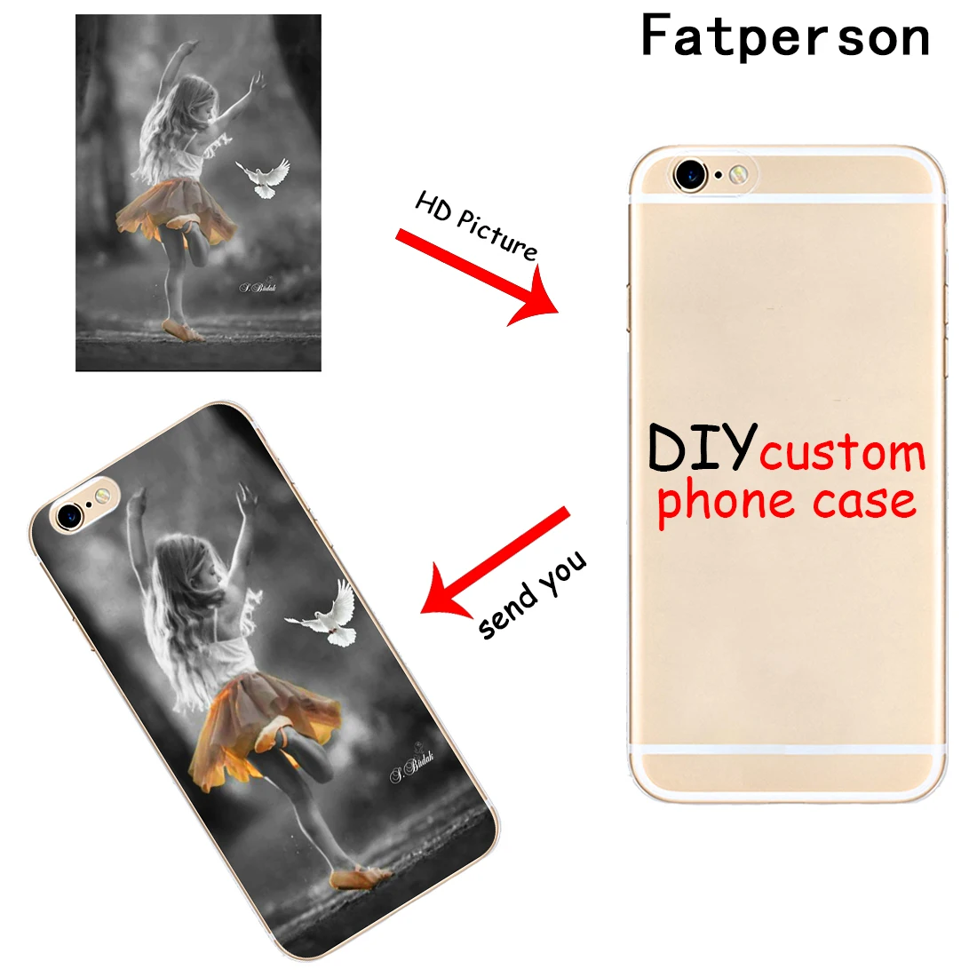 

Custom DIY LOGO Design Picture hard clear Phone Cover Case for Apple iPhone 6 6S 7 8 Plus 5s 5c 4s X XR XS MAX painting PC cases