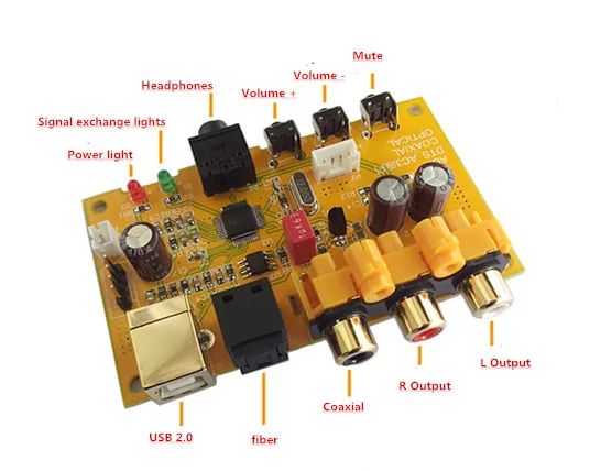 CM108 компьютерный USB 2 0 DAC декодер плата с поддержкой коаксиального цифрового