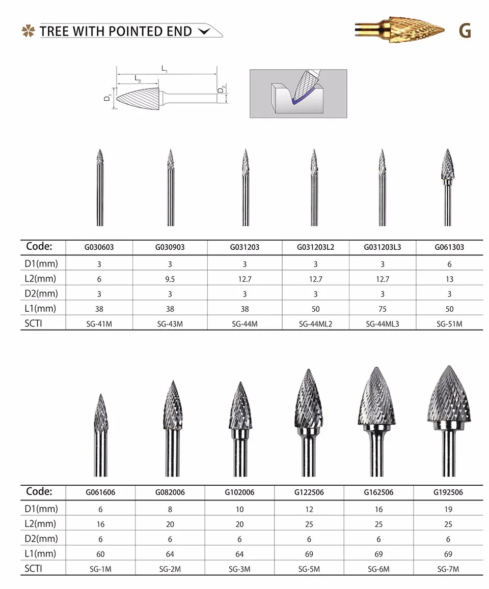 2 шт./лот роторные фрезы из карбида вольфрама dremel фрезы 6 мм хвостовик металлический алмазный шлифовальный деревообрабатывающий фрезы роторные фрезы