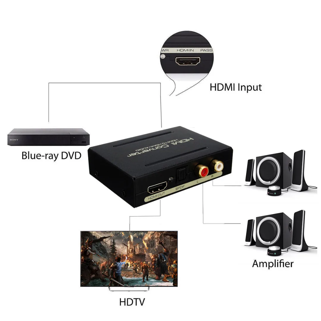 Mayitr 1 шт. 1080P HDMI к HDMI Аудио Сплиттер оптический SPDIF+ RCA L/R экстрактор конвертер для ПК DVD HD камера