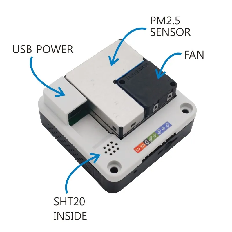 Новое поступление! M5Stack PM 2,5 комплект качества воздуха(PMSA003+ SHT20) Датчик USB блок питания с базовым ядром