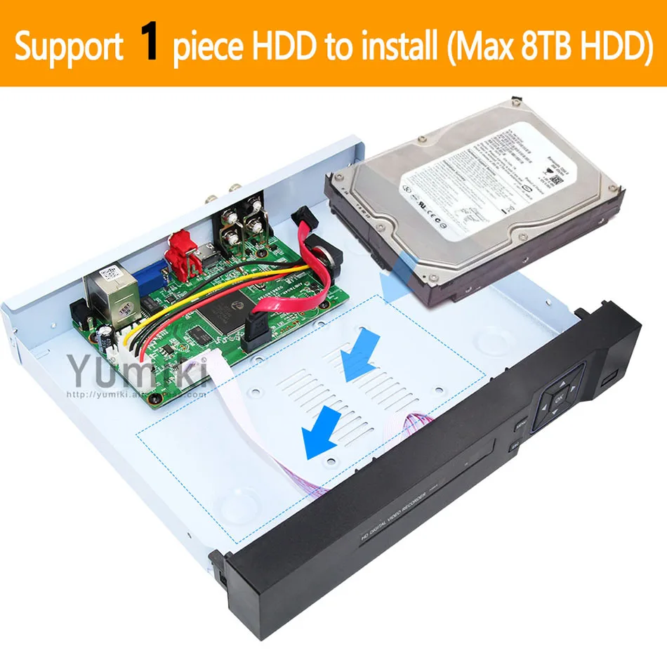 5M N 5 в 1 4CH AHD/TVI/CVI/CVBS/IP DVR видеорегистратор безопасности CCTV P2P VGA HDMI для ip камеры