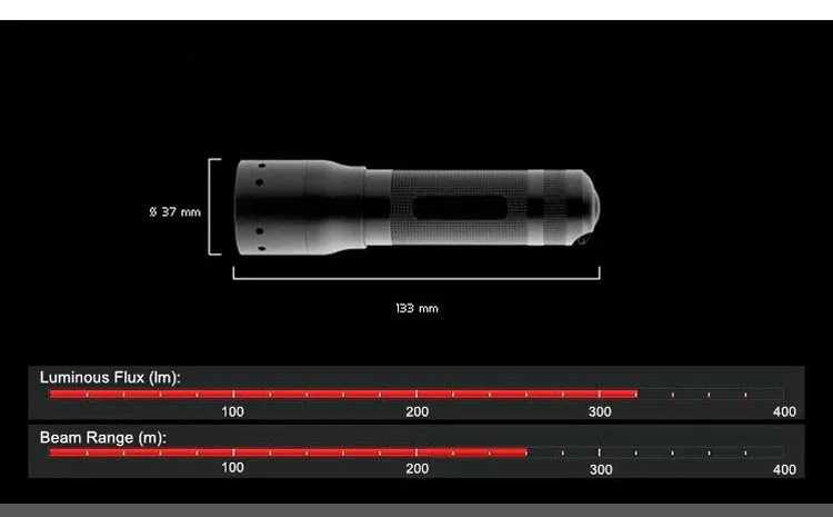 P7.2 flashlight (8)