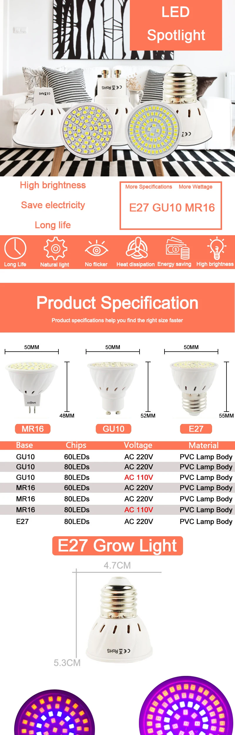 Светодиодный точечный светильник E27 Gu10 Mr16 AC/DC 12 В AC 220 В 240 В светодиодный светильник 60/80 светодиодный s 3 Вт 4 Вт светильник для выращивания лампада точечный светодиодный светильник полный спектр