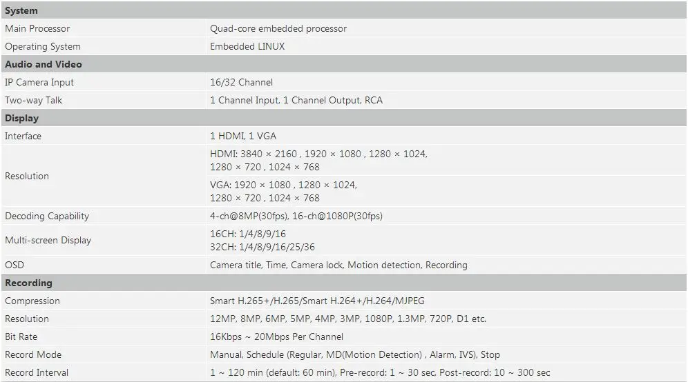 NVR5216-16P-4KS2E NVR5232-16P-4KS2E 16/32ch PoE H.265 Сетевой Видео Регистраторы заменить NVR5216-16p-4ks2 NVR5232-16P-4KS2