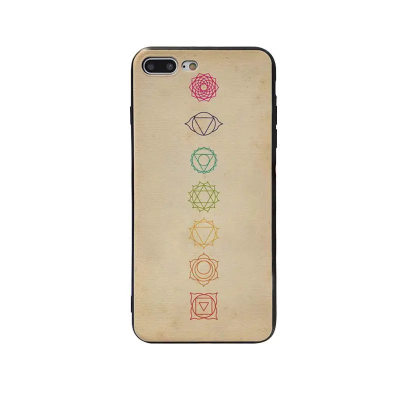 The mandala chakra Insist yoga