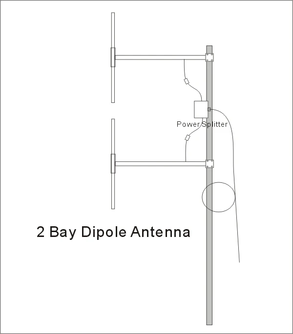 300W FM Transmitter Package e nang le 2 Bay FM Dipole - FMUSER