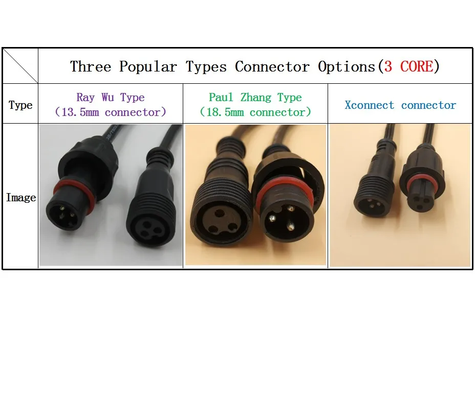 1000 шт. DC12V 100 узлов/шнур 18awg WS2811 пуля светодиодный пиксель черный провод ip68 С 13 5 мм/18