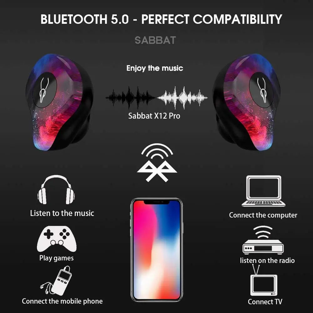 X12 профессиональные мини 3D стерео звук Bluetooth наушники V5.0 невидимые истинные Беспроводные водонепроницаемые спортивные наушники с зарядным ящиком