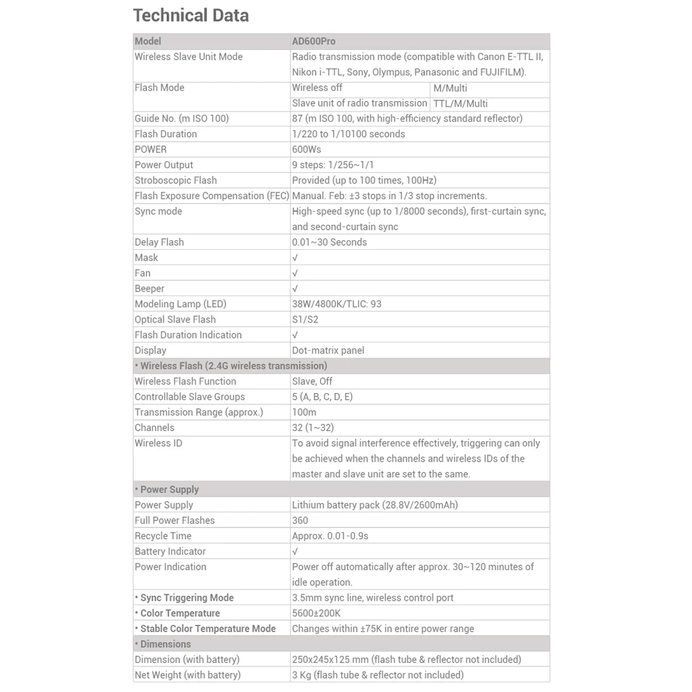 AD600-Pro-newsletter-10