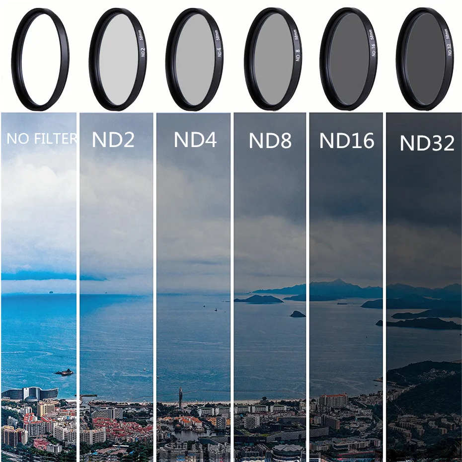 ND2.ND4.ND8