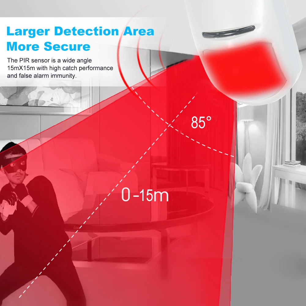 2021 NEW Wired PIR Motion Sensor Dual Passive Infrared Detector For Home Burglar Security Alarm System elderly sos alarm