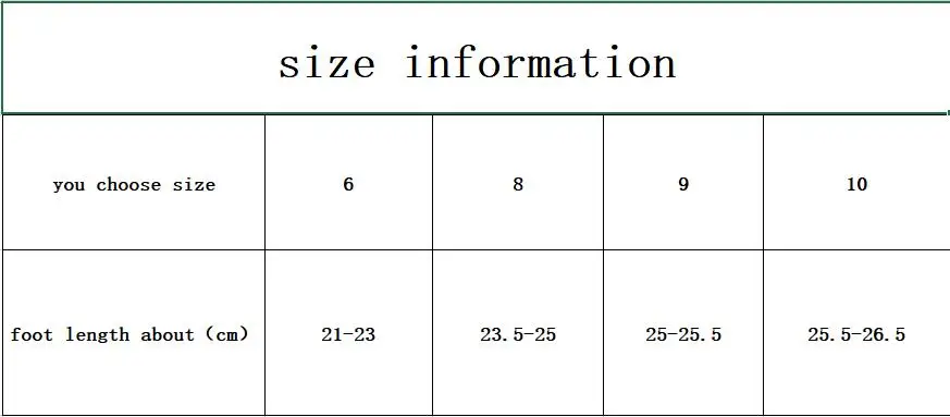 size