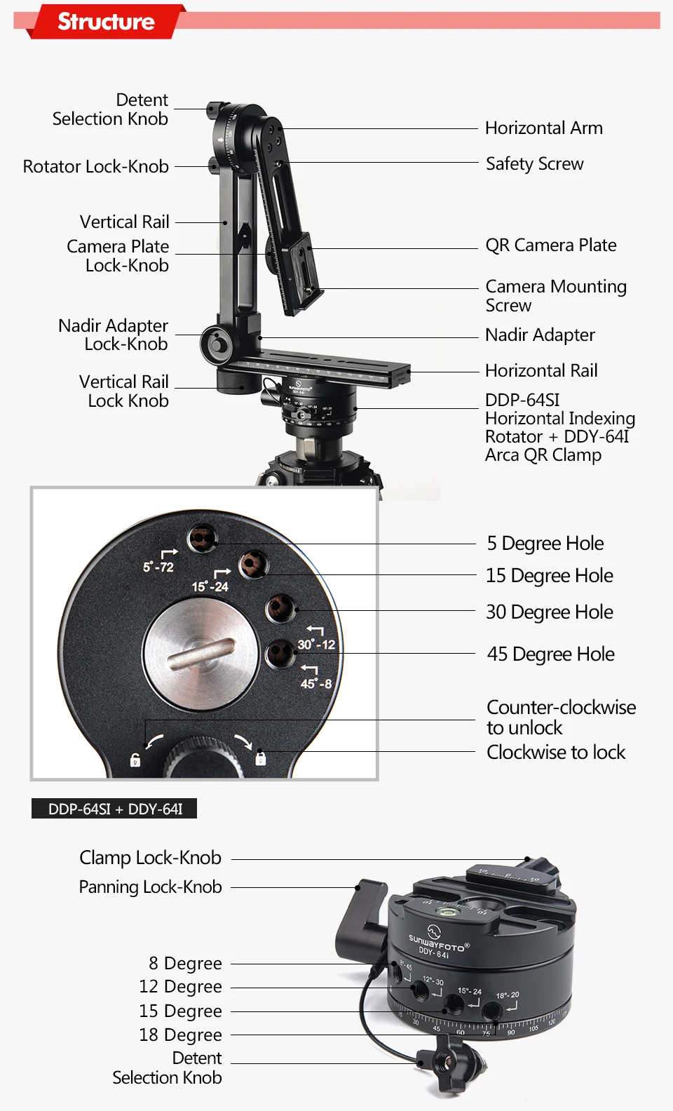 English_CR-3015A_03