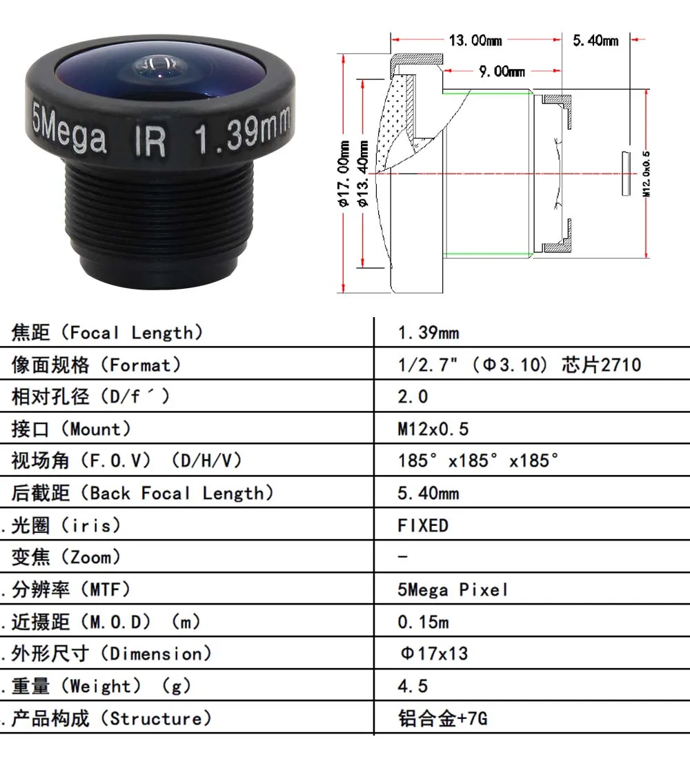 Yumiki Новые HD 5mp 1,39 мм объектив камеры видеонаблюдения 1/2. 7 "Широкий формат M12 F2.0 ИК совета панорамный Fisheye линзы для 720 P/1080 P Камера