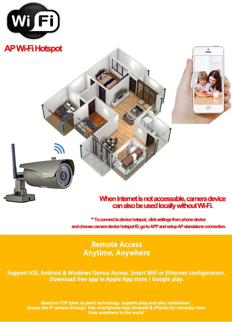 HT-7201 Wifi Bullet IP Camera 8