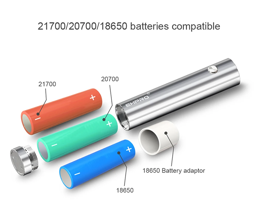 Ehpro Mod 101 Pro (7)