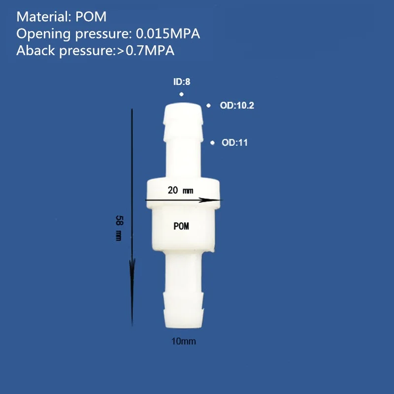 10mmpom