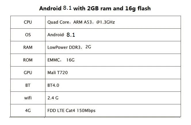 Sale 8"Android 8.1 for Chevrolet AVEO 2011 car dvd,gps navigation 4G video,Wifi,2GB RAM,1024 x600,CANBUS,support dvr,Russian,English 1