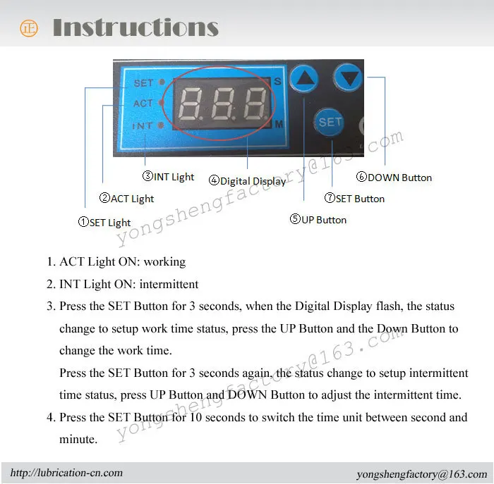 BPV-SET-INSTRUCTIONS