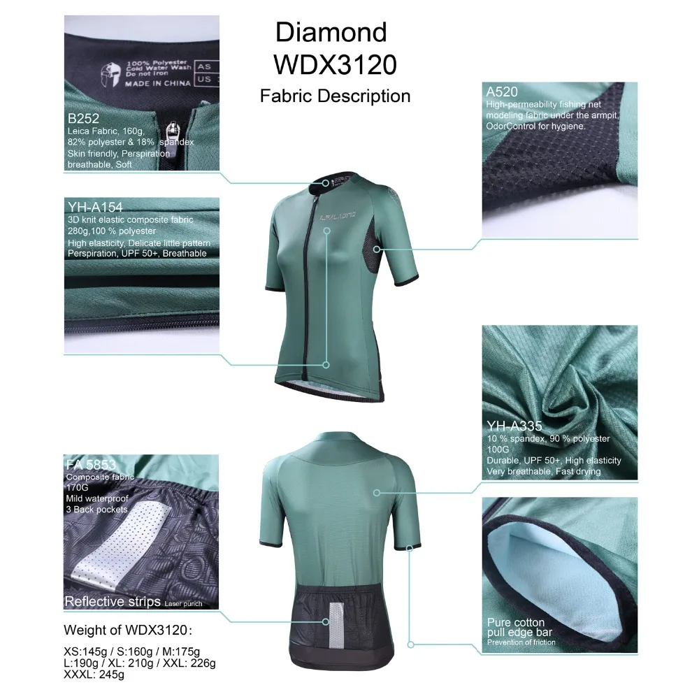 Diamond-WDX3120