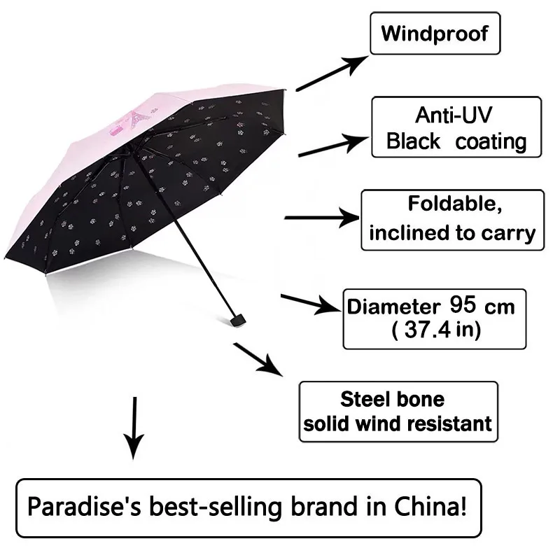 Umbrella rain