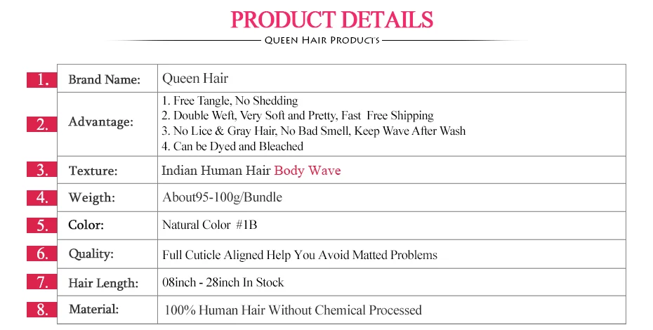 Индийские человеческие волосы плетение пучок тела волна пучки волосы Remy наращивание волос 1B натуральный цвет королева волосы могут быть