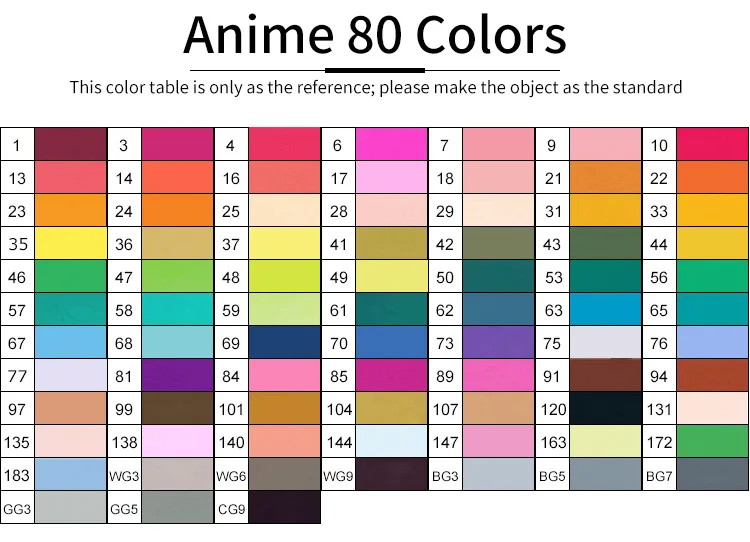 TOUCHNEW T7 30/40/60/80 двойной головкой набор маркеров для живописи на спиртовой основе эскиз Маркеры Ручка для офиса дизайн анимационный комикс товары для рукоделия - Цвет: Anime 80Color