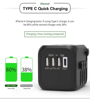 

International Travel Adapte baby safe design 5A 3 USB r Auto Resetting Fuse Typc C Worldwide Wall Charger for UK/EU/AU/US
