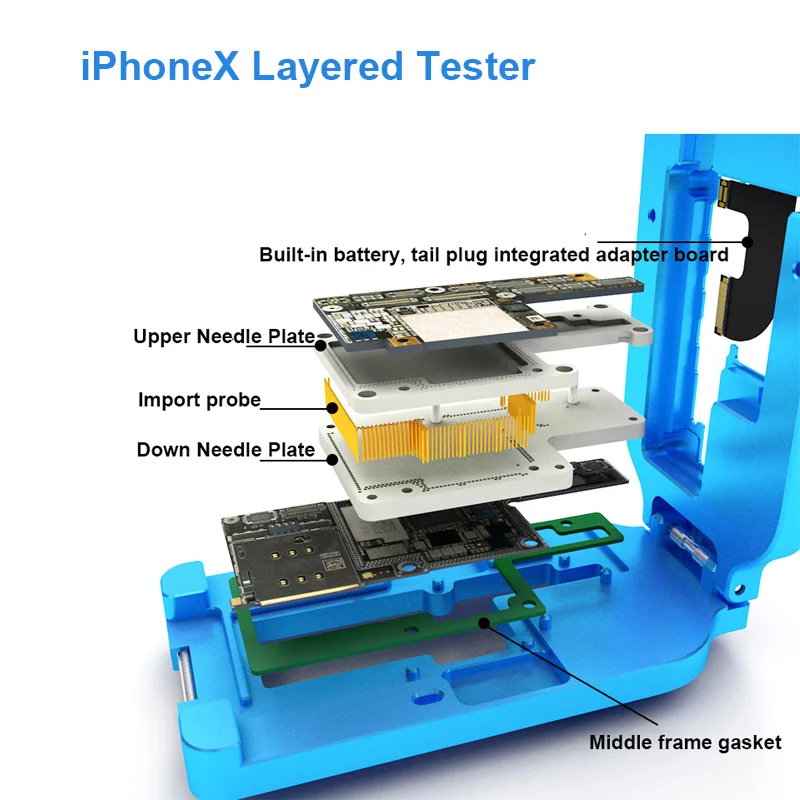  JC TX-BAS iPhone X Layered Motherboard Tester Fixture No Battery No Tail Plug One Button Boot Quick