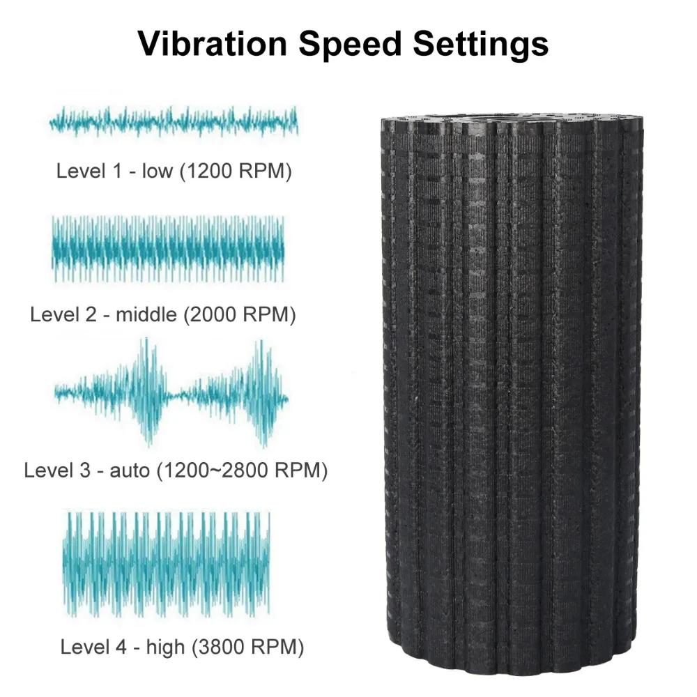 Электрический 4-Скорость Вибрационный массажный валик для массажа мышц глубокий ткань триггера рулон стретч-инструмент для похудения тела Массажный роллер для йоги
